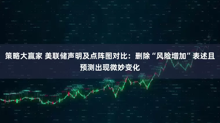 策略大赢家 美联储声明及点阵图对比：删除“风险增加”表述且预测出现微妙变化
