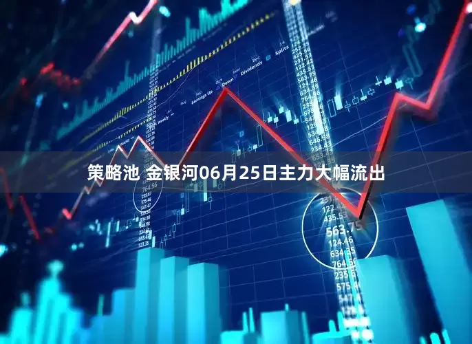 策略池 金银河06月25日主力大幅流出