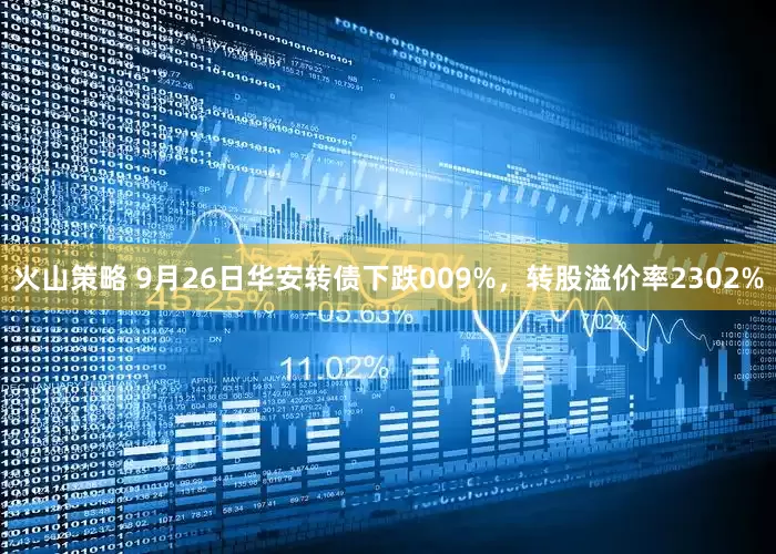 火山策略 9月26日华安转债下跌009%，转股溢价率2302%